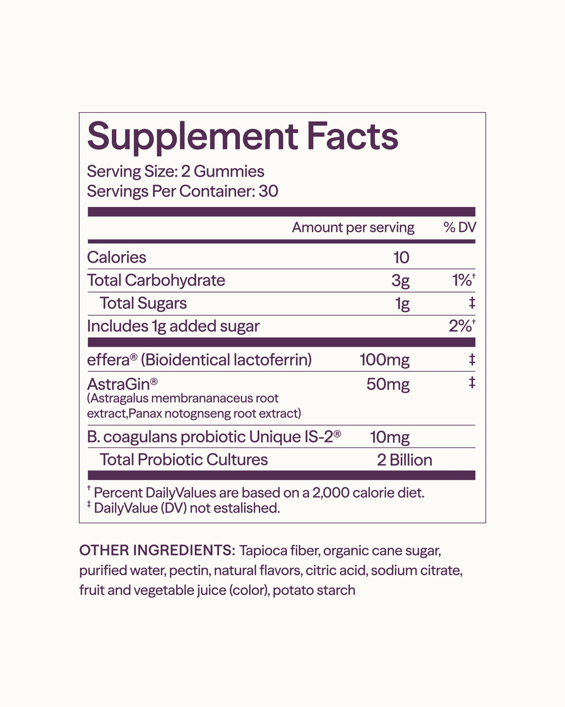 Bioidentical Lactoferrin Gummies